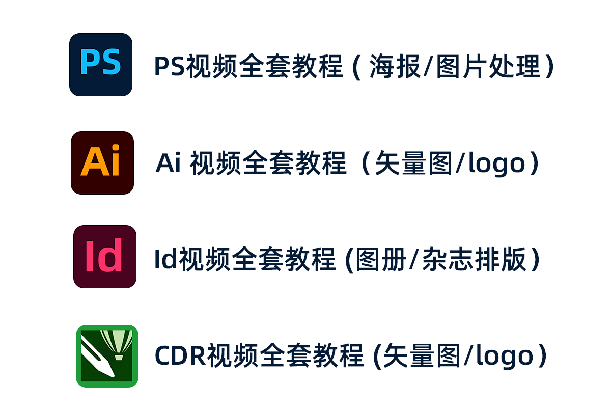 PS教程+AI教程+Id教程+CDR教程平面设计全套教程，免费下载链接整理好了。