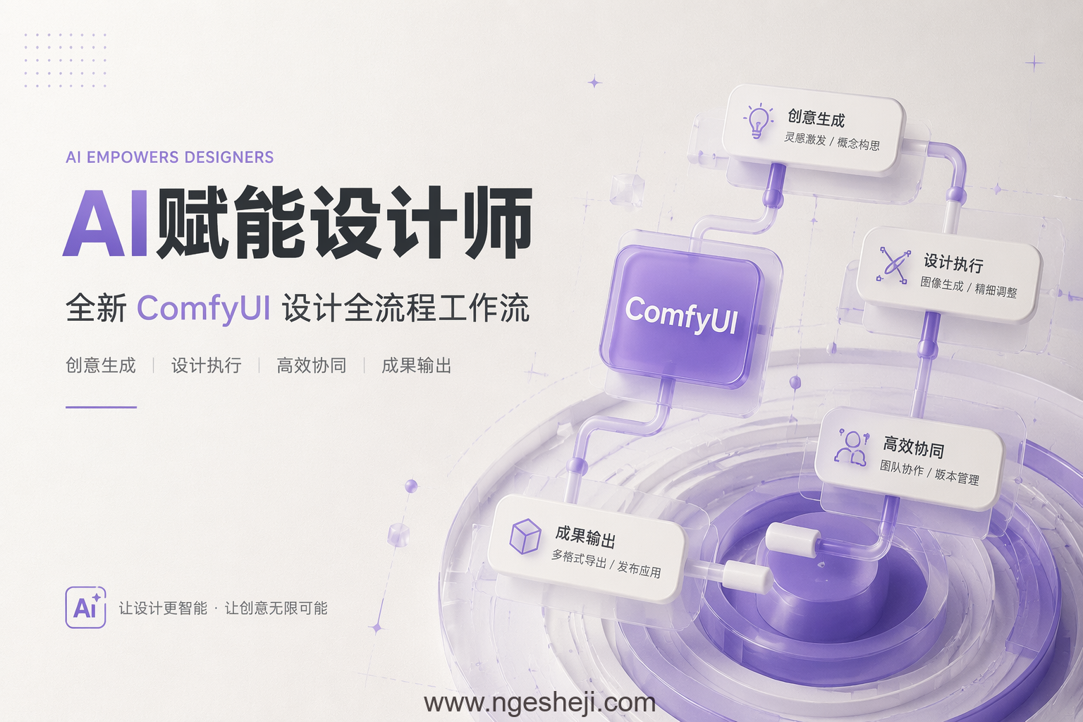 AI 赋能设计师 ComfyUI 商业设计全流程工作流实战教程